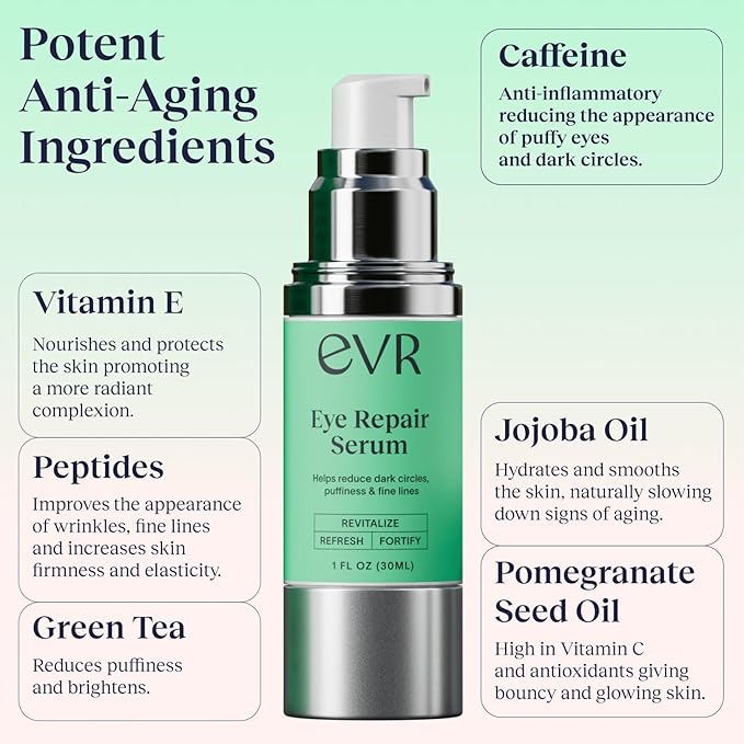 Caffeine Eye Cream for Dark Circles Puffiness and Wrinkles - Fragrance Free - Anti-aging Eye Care for Sensitive Skin - Made in the USA for Men and Women - 1 Oz