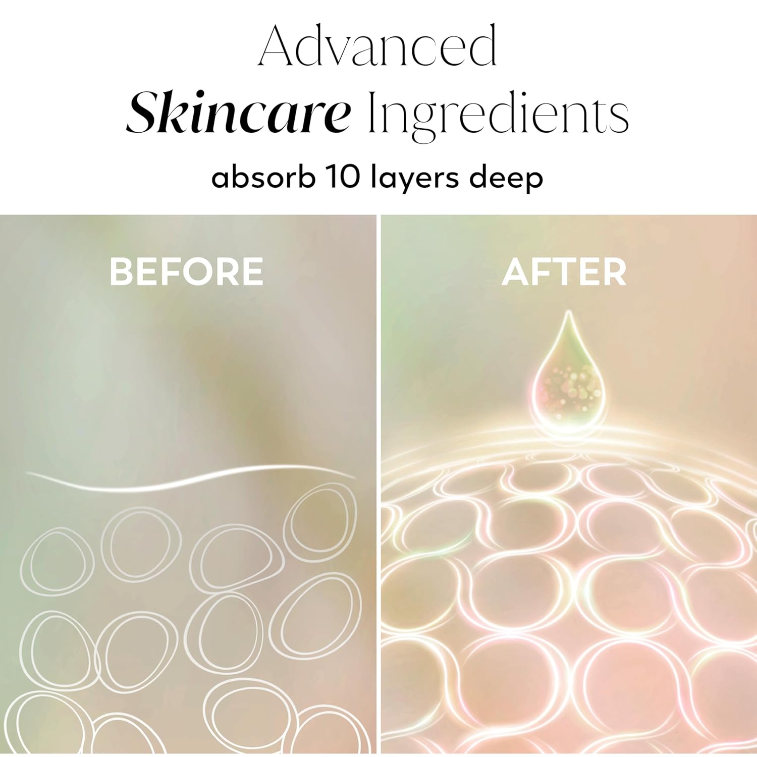 Olay Body Lotion for Women, Firming with Collagen Peptides Serum, Visibly Firmer Skin, 24hr Moisture & Hydration, Fast Absorbing Formula, Vitamin B3 Complex, For All Skin Types, 17 fl oz