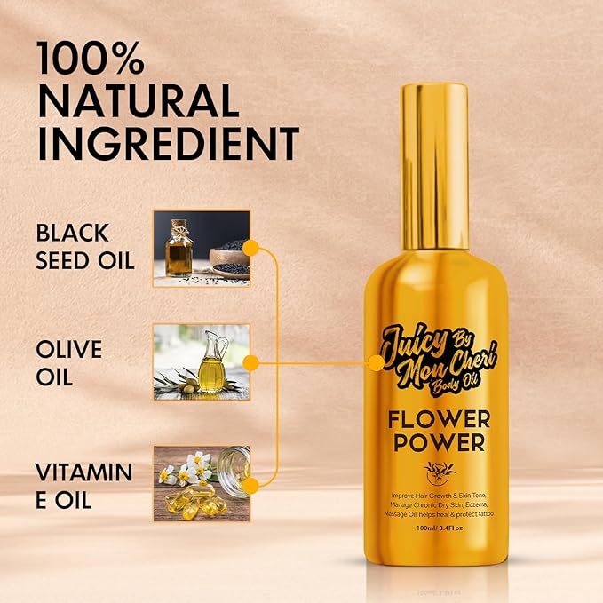 Body Oil Spray - Natural Black Seed, Olive & Vitamin E for Scar Repair, Eczema, Psoriasis, Rosacea, Moisturizing & Hair Growth (1 oz., Serenity Spa)