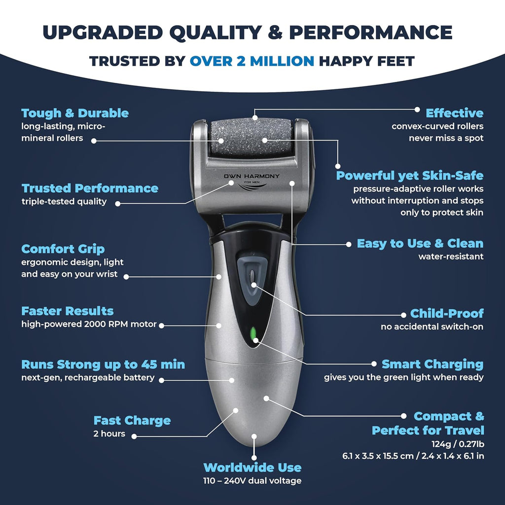 Electric Callus Remover: Rechargeable Electronic Foot File CR900 by Own Harmony(Tested Most Powerful) Best Pedicure Tools w 3 Rollers Professional Pedi Feet Care Sander for Cracked Heels and Hard Skin