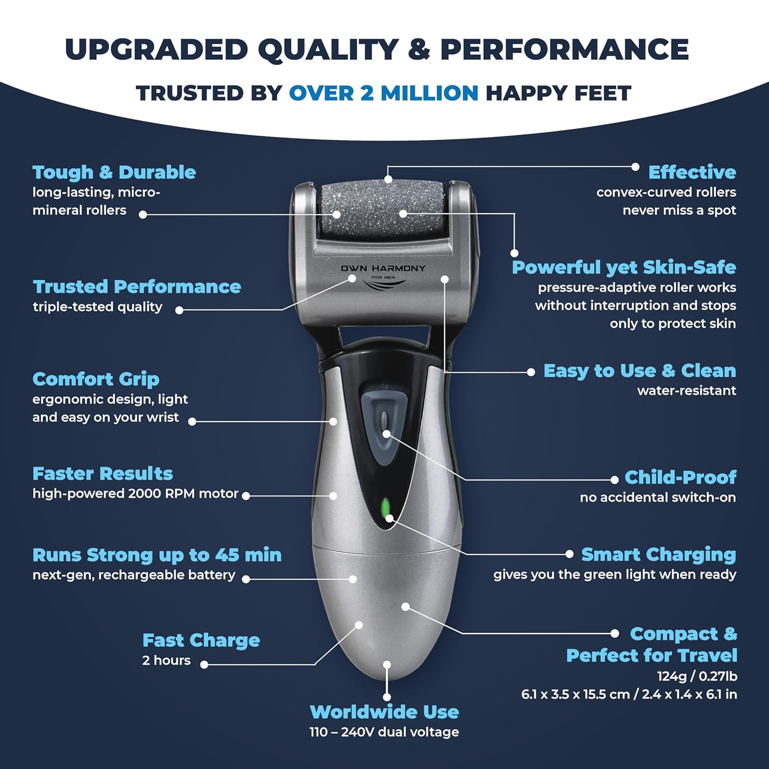 Electric Callus Remover: Rechargeable Electronic Foot File CR900 by Own Harmony(Tested Most Powerful) Best Pedicure Tools w 3 Rollers Professional Pedi Feet Care Sander for Cracked Heels and Hard Skin