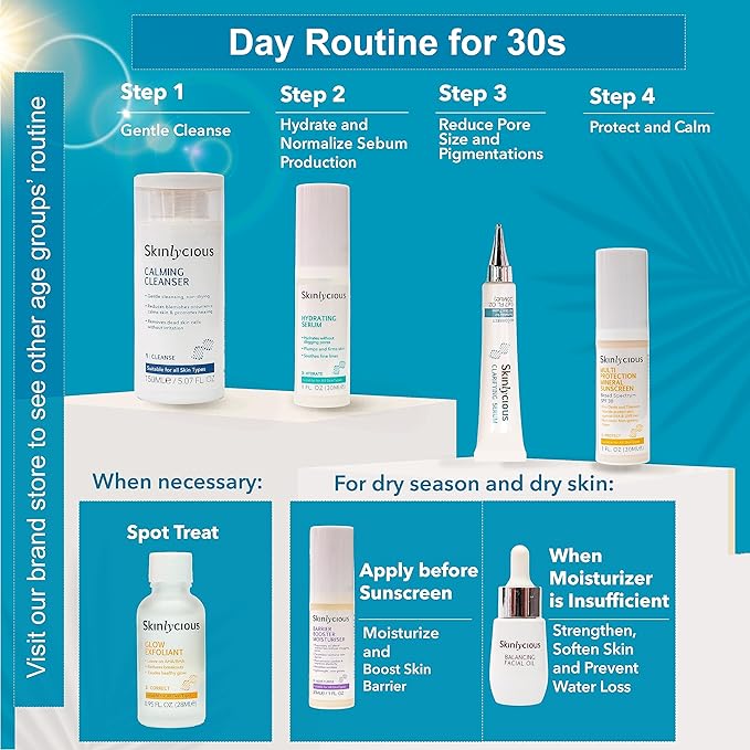 Clarifying Serum - Clears Blemishes and Bumpy Skin Fast, Without Dryness and Peeling