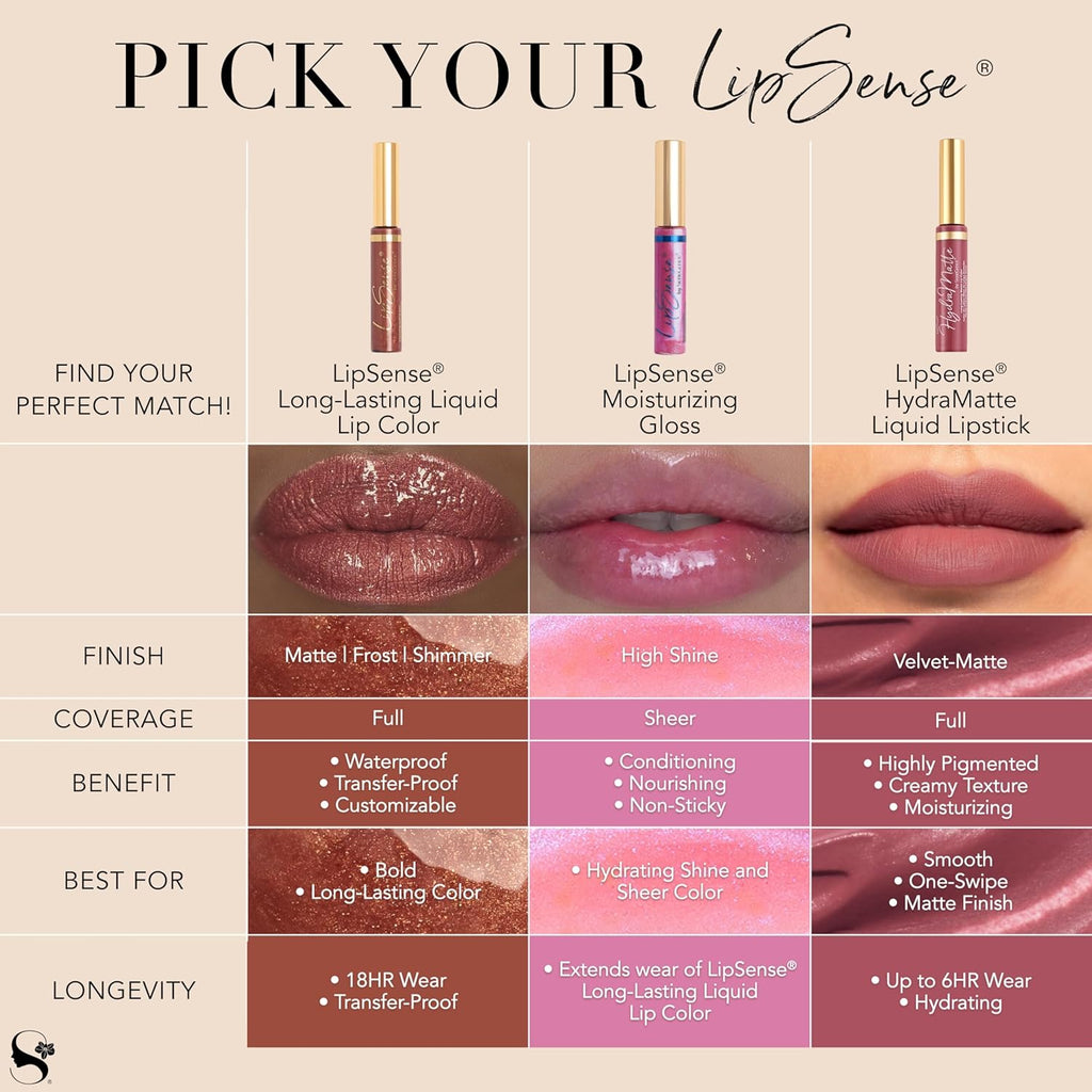 SeneGence LipSense Moisturizing Gloss – Hydrating, Long-Lasting Gloss with Shea Butter & Vitamin E, Vegan & Paraben-Free