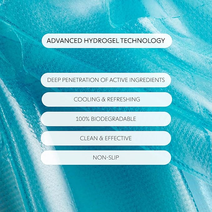 LOOPS Hyper Smooth Eye Hydrogel Eye Mask - 5 Pc Brighten, Hydrate, Nourish and Help Reduce Dark Circles for Refreshed Eyes - Reduces Signs of Puffiness and Fortify Your Eyes