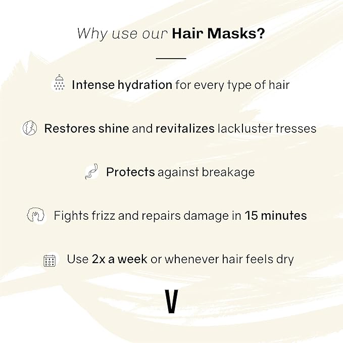 oVertone Haircare The Remedy for Fine Hair Colorless Hydrating Mask with Shea Butter & Coconut Oil, Cruelty-Free, 8 oz