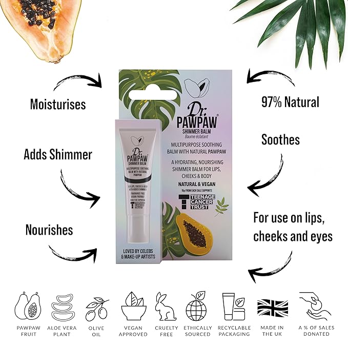 Shimmer Multipurpose Balm Set - Hydrating Balm with Pawpaw, Aloe, and Olive Oil - Lip Moisturizer, Buildable Glow for Lips - 2 pc