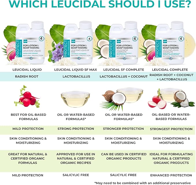 Skin Perfection Leucidal Liquid Radish Root Natural Alternative to Synthetic Preservatives with Vitamin C Serum Hyaluronic Acid Body Lotion Water-Soluble DIY Skincare (16 Fl Oz (Pack of 1))