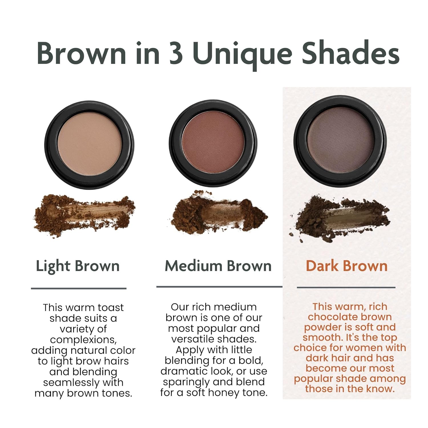 Marie-José Dark Brown Eyebrow Powder - Warm, Rich, Chocolate Brown Makeup Powder- Effortless All-Day Brow Beauty - Compact Size 0.10oz for Purse or Travel Size - Made in USA
