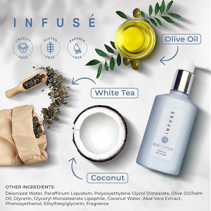 Terra Pure Infuse Lotion, Retail Size Hotel Amenities, 10.14 oz. (Single)