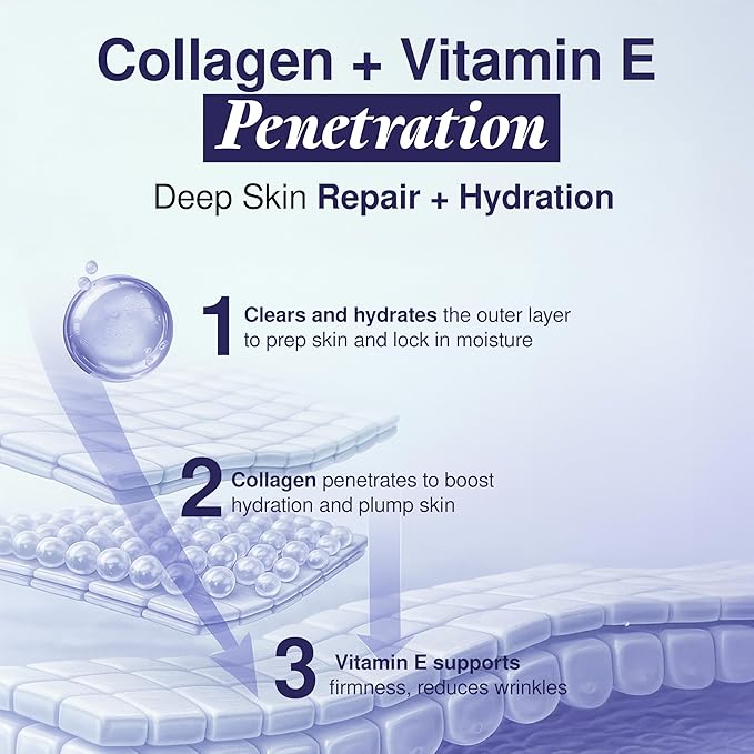 Collagen & Vitamin E Day Cream - Hydrating Anti-Aging, Improves Elasticity & Fine Lines - Dermatologist Tested, Cruelty-Free Korean Skin Care for All Skin Types - 1.69 fl. oz