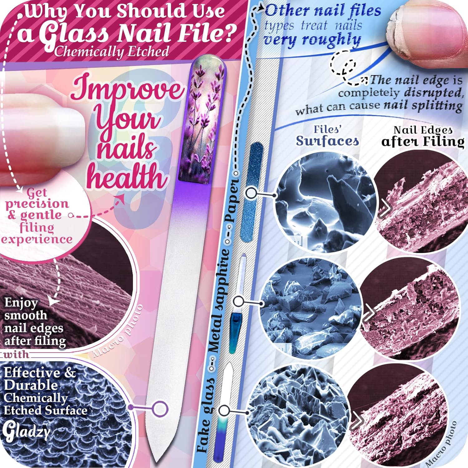 Genuine Czech Glass Nail File Set by GLADZY - Callus Remover Foot Rasp, Cuticle Pusher Manicure Stick, Double Sided Etched Different Grit Surface, Professional Nail Care Tool Kit, Made in EU