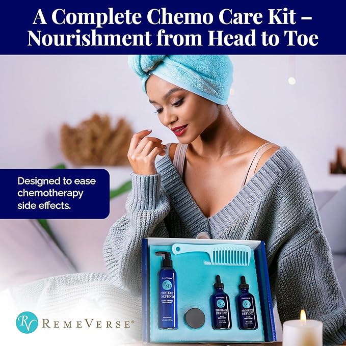 RemeVerse Chemo Care Kit - 6-Piece Clinically-Based Skincare and Haircare Set for Chemotherapy Patients, Featuring Hair Serum, Moisturizer Lotion for Face & Body, Fragrance-Free, Made in the USA