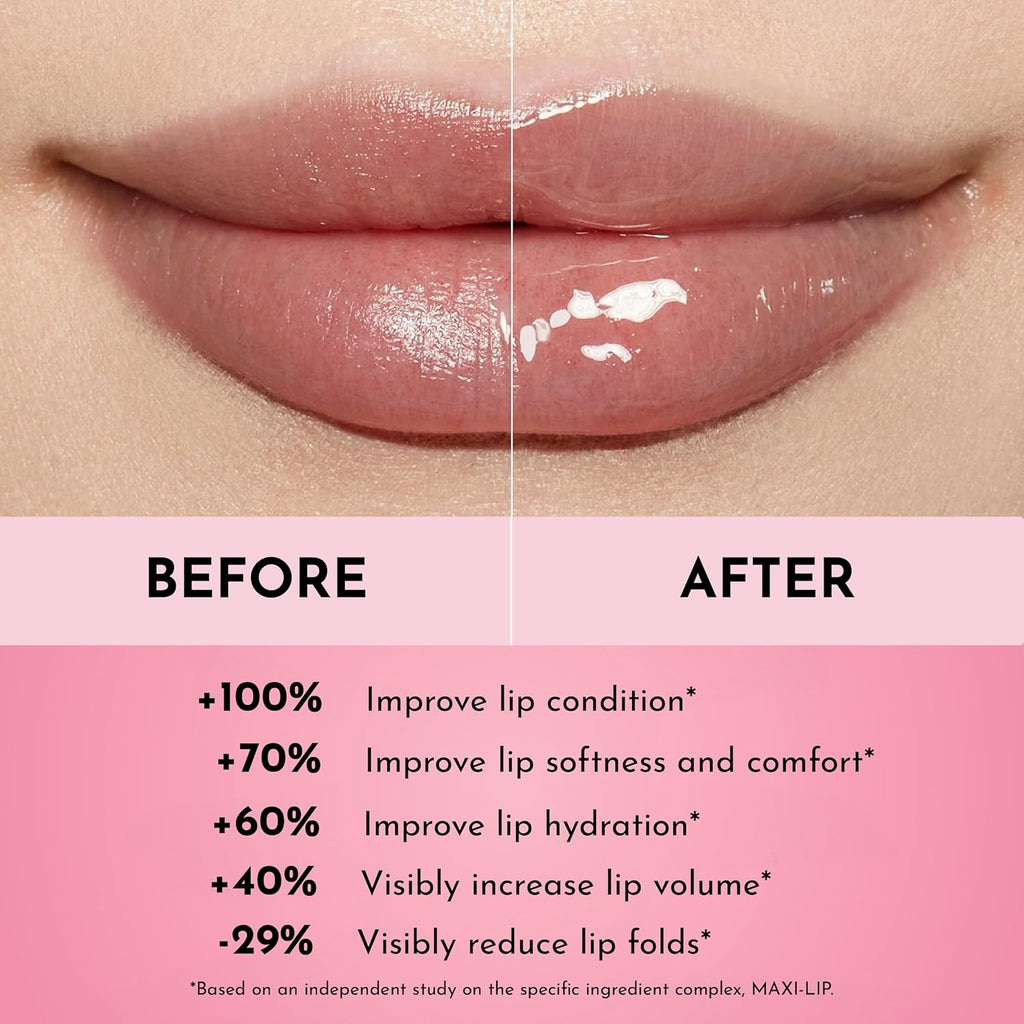 Lawless Women's Forget The Filler Lip Plumper Line Gloss, Rosy Outlook, Pink, 0.11 Fl Oz (Pack of 1)