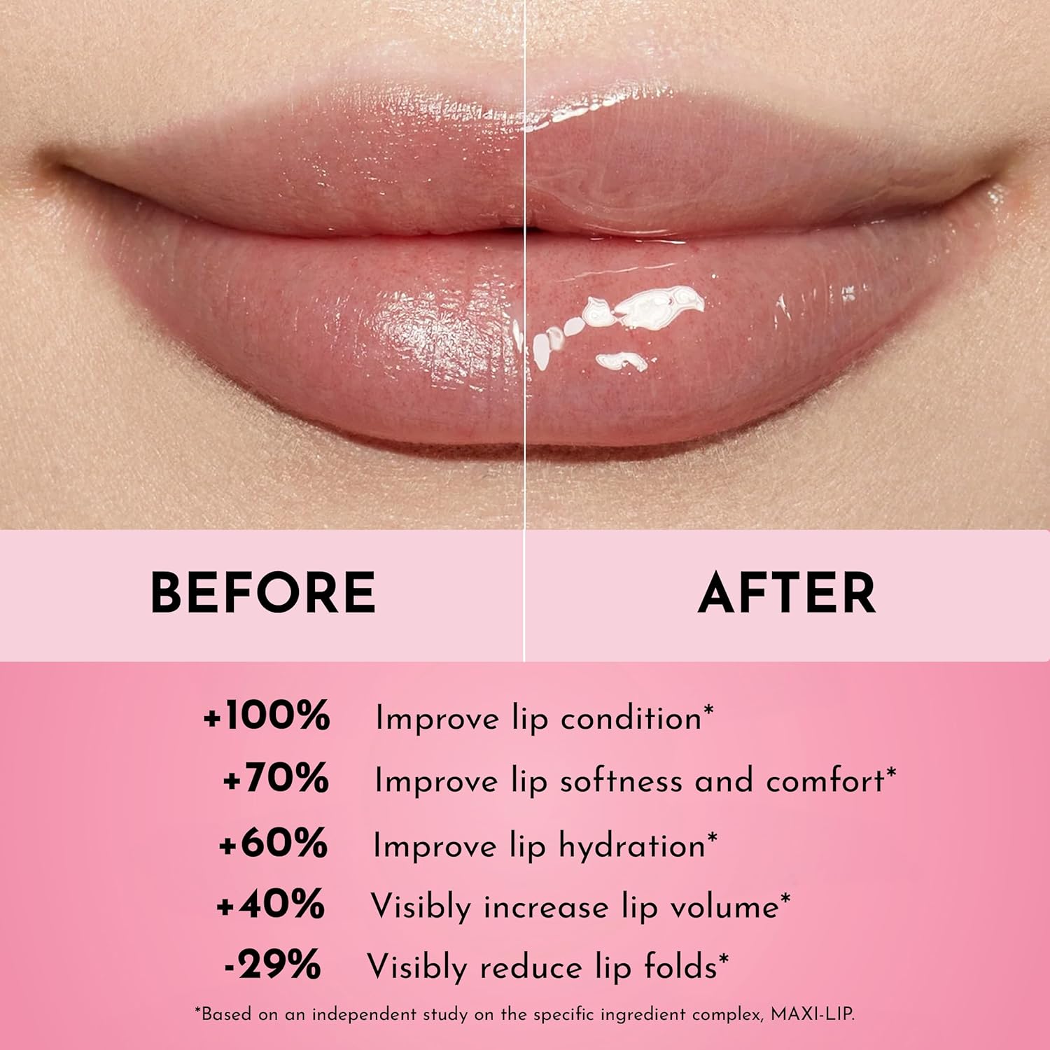 Lawless Women's Forget The Filler Lip Plumper Line Gloss, Rosy Outlook, Pink, 0.11 Fl Oz (Pack of 1)