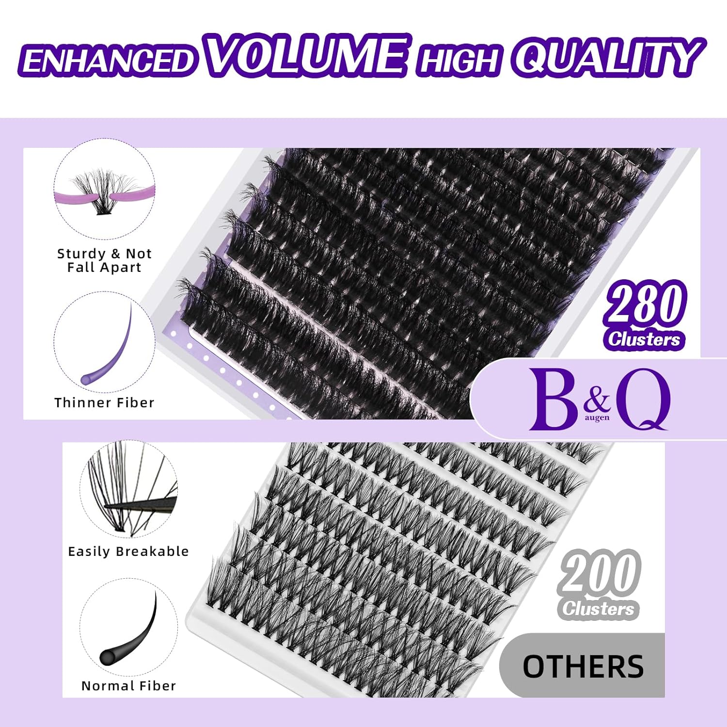 B&Qaugen Lash Clusters 3D Thick Eyelash Clusters 280pcs Cluster Eyelash Extensions 10-18mm 100D Wispy Individual Lashes Volume Lash Clusters DIY Lash Extensions at Home (100D-MIX10-18mm), Black