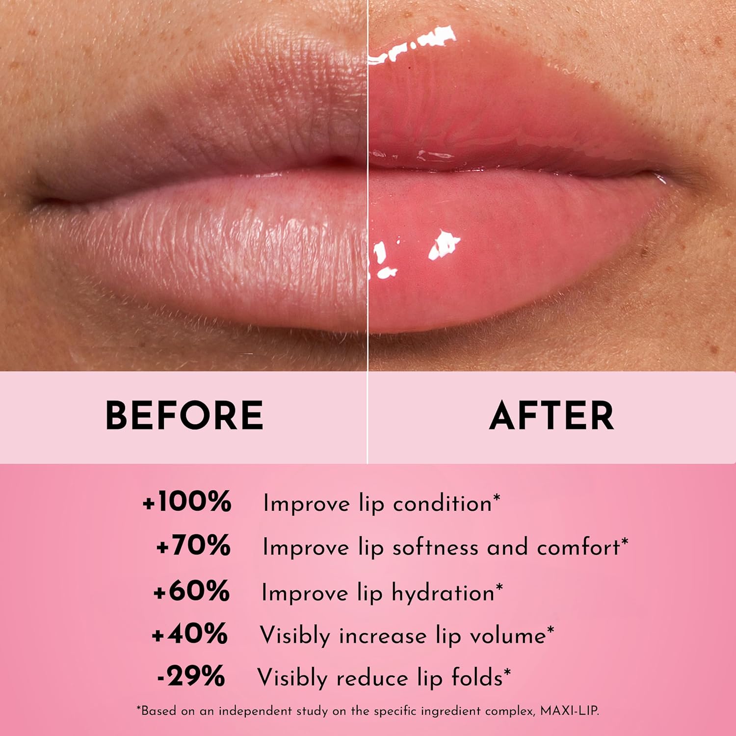 Lawless Women's Forget The Filler Lip Plumper Line Gloss, Velvet, Pink, 0.11 Fl Oz (Pack of 1)