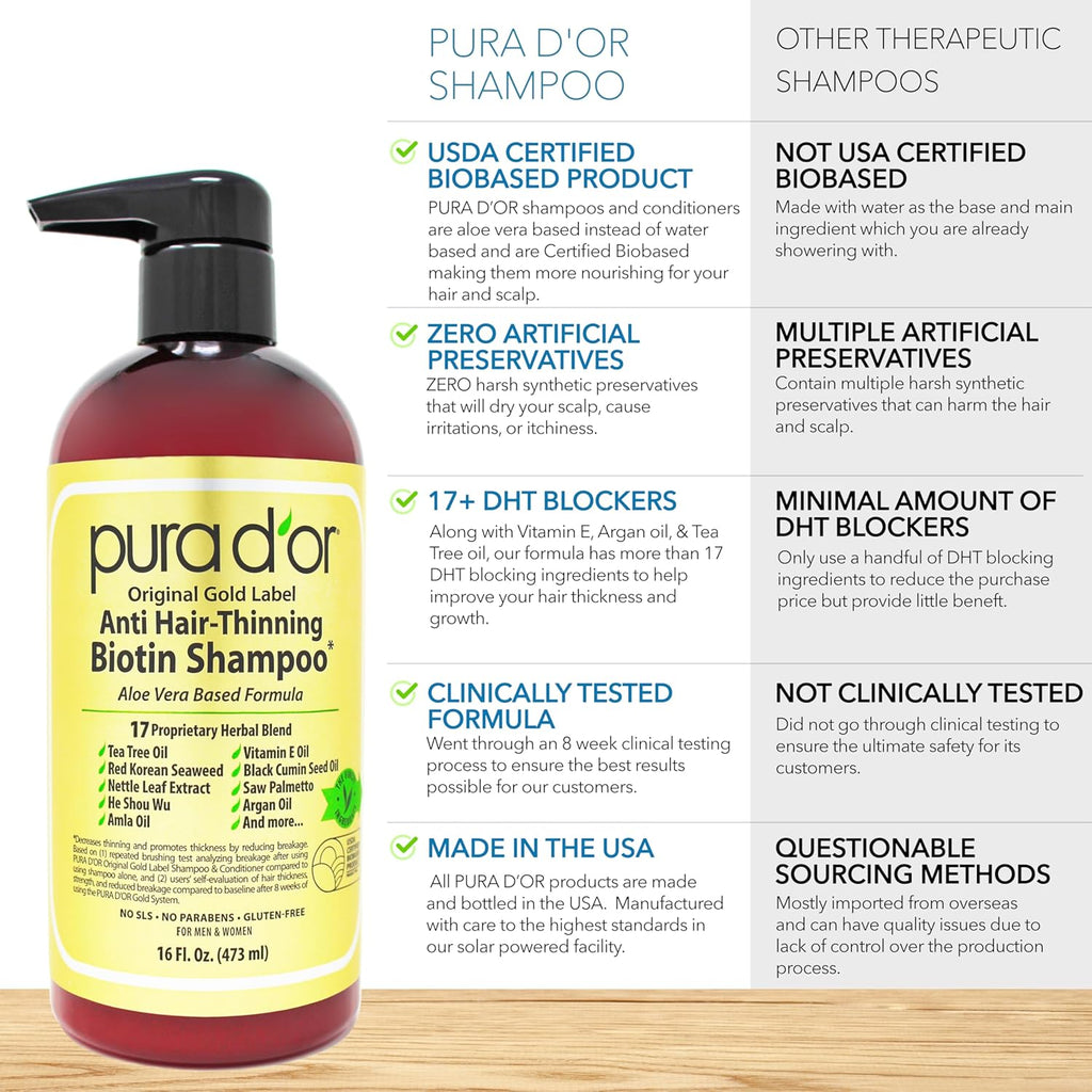 PURA D'OR Anti-Thinning Biotin Shampoo & Deep Moisturizing Conditioner Original Gold Label Set (16oz x2) Natural Earthy Scent, CLINICALLY TESTED Effective Results, Hair Thickening Product, Women & Men