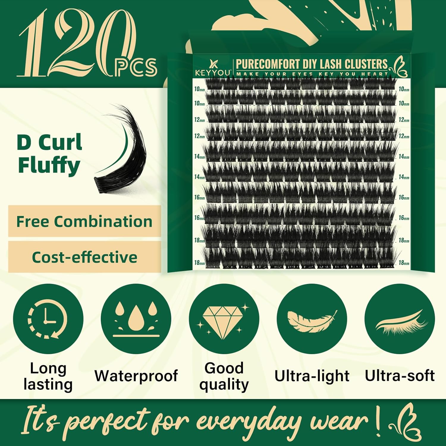 KEYYOU Lash Clusters 120pcs Eyelash Clusters 10-18mix D Curl Cluster Lashes Thick Super Soft Wispy DIY Eyelash Extension at Home(PC02-D-10-18MIX)
