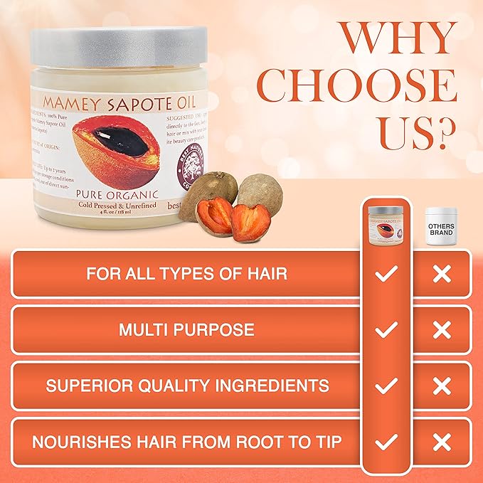 Mamey Sapote Oil Pure Organic Cold Pressed Unrefined 5 fl oz / 150 ml