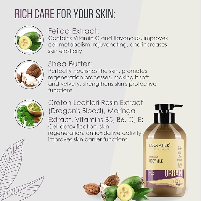 Nourishing Body Milk - Hydrating Body Lotion for Women & Men, 97.5% Natural Ingredients, Vegan Certified, Lightweight Formula with Mulberry & Avocado Oil for Dry Skin, 13.5 Fl Oz - ECOLATIER