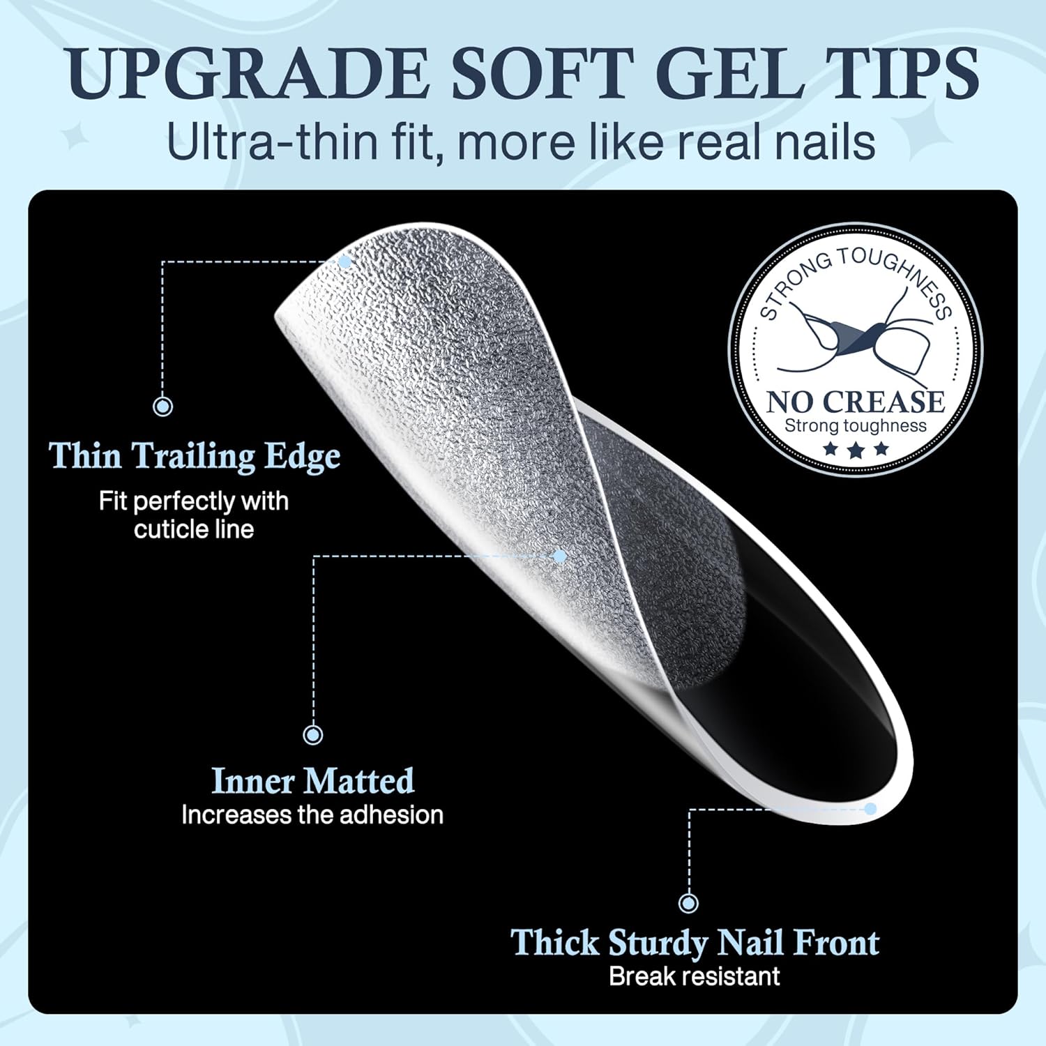 Short Almond Nail Tips, 240pcs Soft Nail Gel Tips Pre-Shaped Acrylic Fake Nails, Half Matte Full Cover Clear Gelly Press on Flase Nail Tips for Extension Nail Manicure Home DIY 12 Sizes Gelly Tips