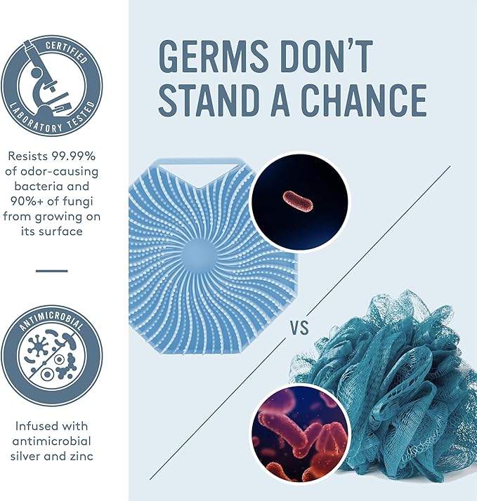 Sud Scrub® Antimicrobial Silicone Body Scrubber, Exfoliating Body Scrubber for Sensitive Skin, Eco Friendly Shower Scrubber for Body, Silicone Body Brush for Showering, Blue