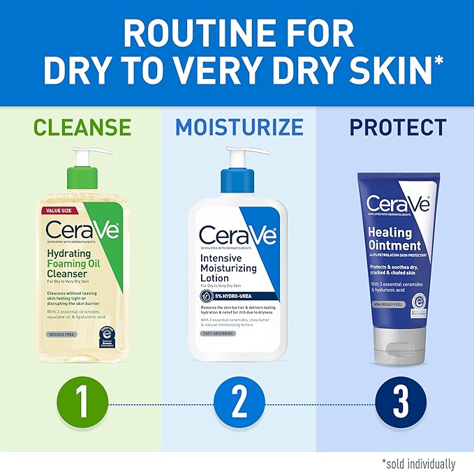 CeraVe Intensive Moisturizing Lotion, Hydro-Urea + Shea Butter, Body Lotion For Dry Skin, Relieves Signs Of Extra Dry Skin, Non Greasy Hydrating Cream For Rough, Tight, Red & Itchy Skin, 8oz