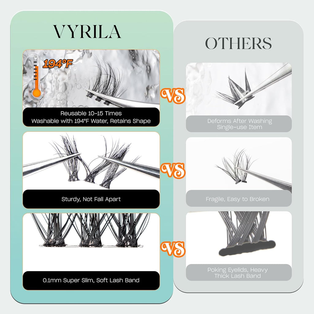 Lash Clusters 0.05mm Individual Lashes, 3D Wispy Lashes Clusters, 0.1mm Super Thin Band Resuable Natural Lashes,C Curl Faux Mink Lashes,108pcs Lash Extension (Green Soul-C-0.05-8-16mix)