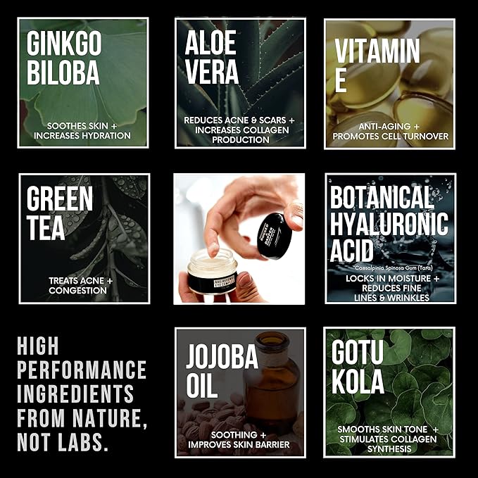 RUGGED & DAPPER Premium Men's Eye Cream | Age Defense for Dark Circles, Wrinkles & Puffy Eyes | Unscented | Hyaluronic Acid, Aloe + Argan Oil