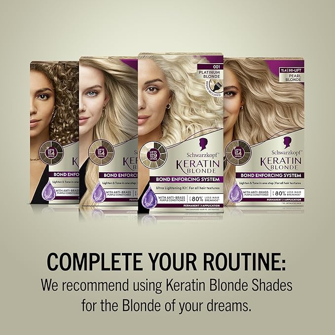 Schwarzkopf Keratin Blonde Anti Brass Purple Mask, 1 Application - Hair Dye Treatment Neutralizes Brassiness and Yellow Undertones, Hair Mask Strengthens Hair, Making it 3x Stronger