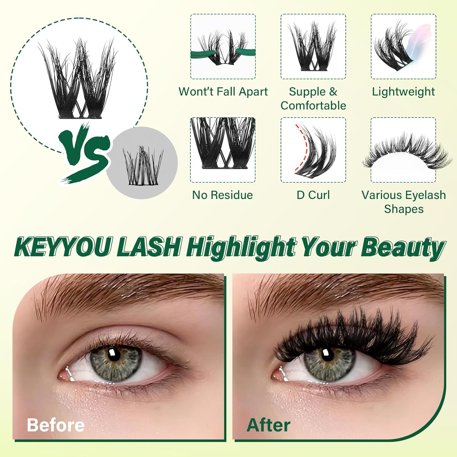 KEYYOULASH Flora Lash Clusters Kit 3D DIY Lashes Extension Kit Eyelash Clusters 144pcs Thick Individual Lashes Fluffy and Soft Wispy Volume Lashes with Waterproof Lash Bond and Seal & Remover (F01)