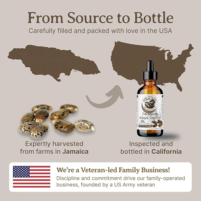 Bella Terra Oils Pure Black Castor Oil for Hair & Skin – 1gallon, Fortifying & Moisturizing, Shine, Hydrate