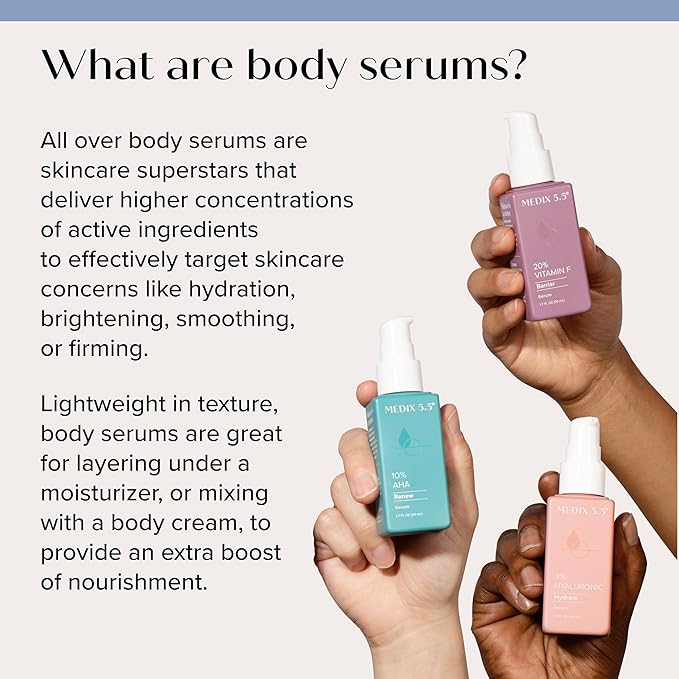 Medix 20% Glycolic Acid Booster + Exfoliating Body Wash Cleanser Skin Care 2PC Set | AHA Exfoliant Cleanser + Body Serum Both Refine + Soften Dead Dry Skin, Bumps, Wrinkles, & Fine Lines, Bundle