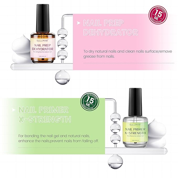 Dehydrator & Primer Strength Kit, 2-Piece Pro Nail System Enhancing Nail Bonding for Acrylics (15ml)