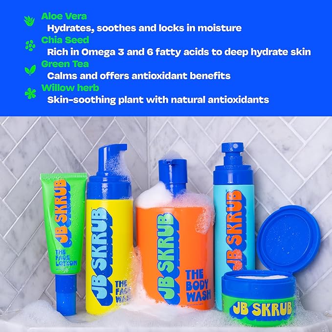 The Ultimate Bundle - Complete Skin Care Set for Kids, Tweens, and Teens, Includes Body Wash, Body Spray, Acne Face Wash, Pads, and Lotion