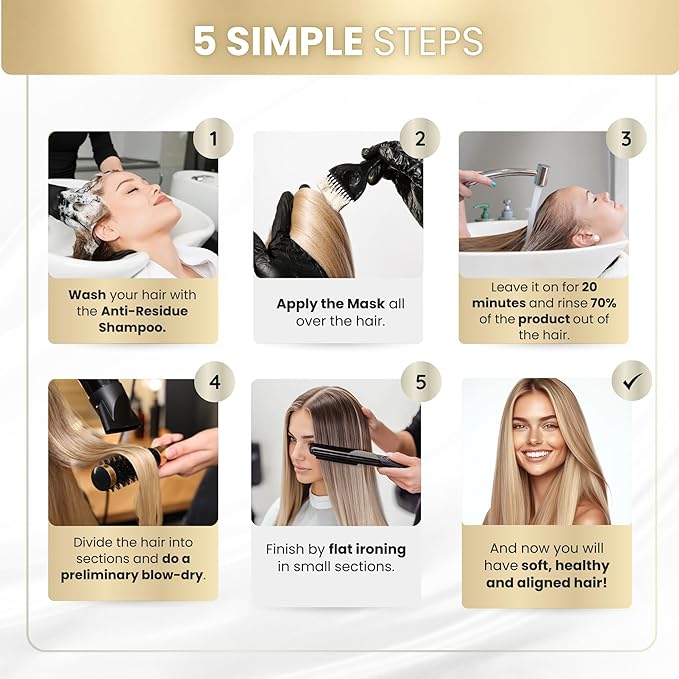 Amazone Vitality Brazilian Smoothing Keratin Treatment Mask Botox Kit - Anti-Frizz & Deep Repair. 59,9 Ounces