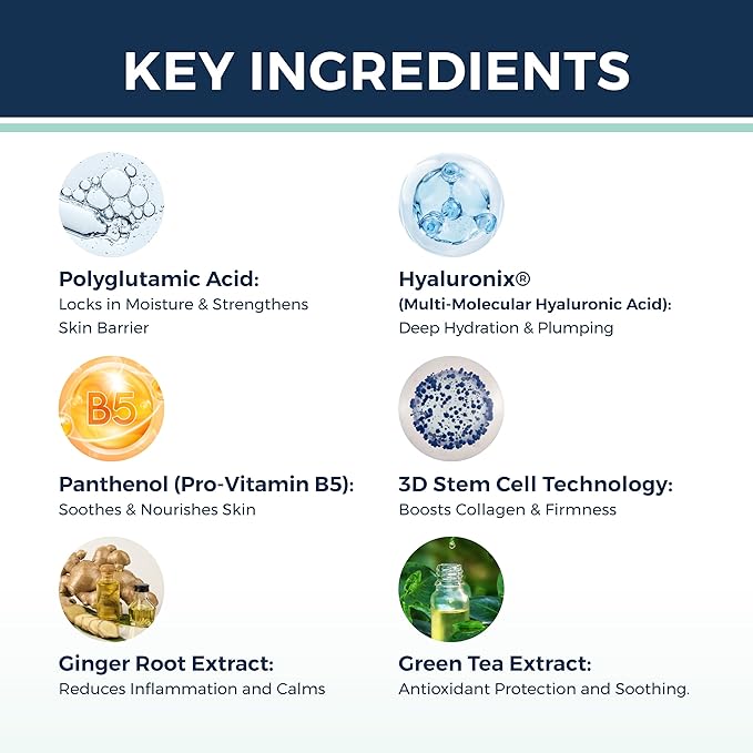 Multi-Quench Hydrating Serum – Polyglutamic Acid, Hyaluronic Acid, Vitamin-B5 for Deep Hydration, Mositure Binders & Skin Barrier Repair for Dry & Sensitive Skin –– Fragrance Free – 1 FL OZ