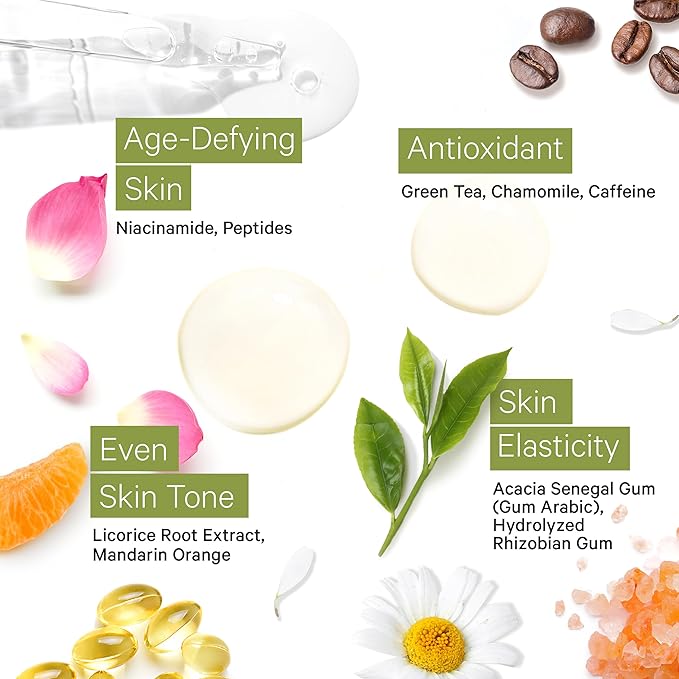 Tree To Tub Peptides & Niacinamide Serum For Face - Advanced Anti Aging Multi Peptide Complex Serum For Men And Women With Niacinamide, Collagen Peptides & Green Tea