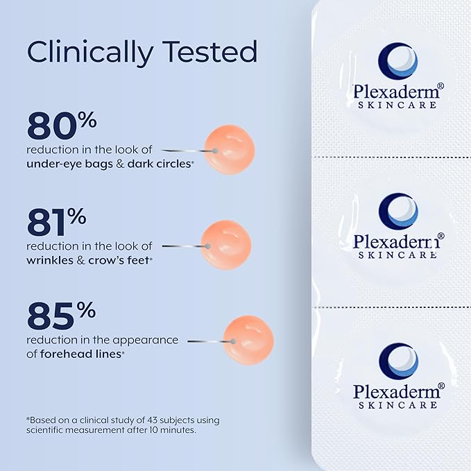 Plexaderm Rapid Reduction Eye Serum - Visibly Reduces Under-Eye Bags, Wrinkles, Dark Circles, Fine Lines & Crow's Feet Instantly, Anti Aging Wrinkle Remover for Face, 30 Single Use Pods