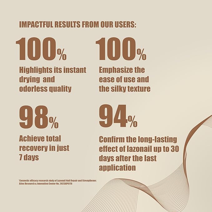 Nail Strengthening & Repair Gel, Restores Brittle Nails from Damage Caused by Manicures & Harsh Environments, Infused with 94% Walnut Extract, Honey Colored