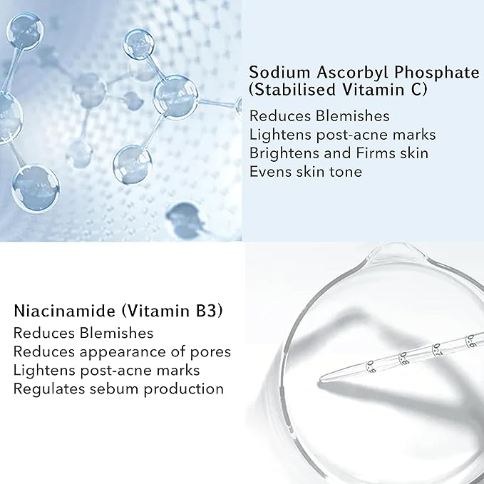 Clarifying Serum - Clears Blemishes and Bumpy Skin Fast, Without Dryness and Peeling