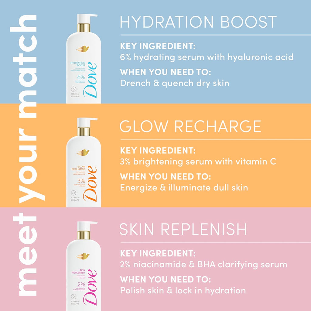 Dove Serum Body Wash Glow Recharge illuminates & Exfoliates skin with brightening Vitamin C Serum 18.5 Fl Oz