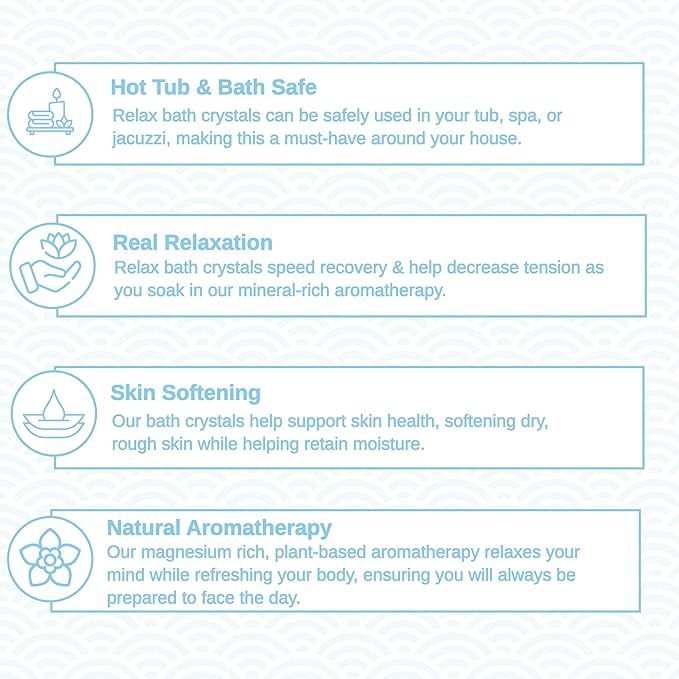 Relax Spa & Bath, Epsom & Dead Sea Salts, Aromatherapy Bath Salts for Hot Tub, Bath, or Spa, Infused with Magnesium, Rebuild Athletic Soak Therapy