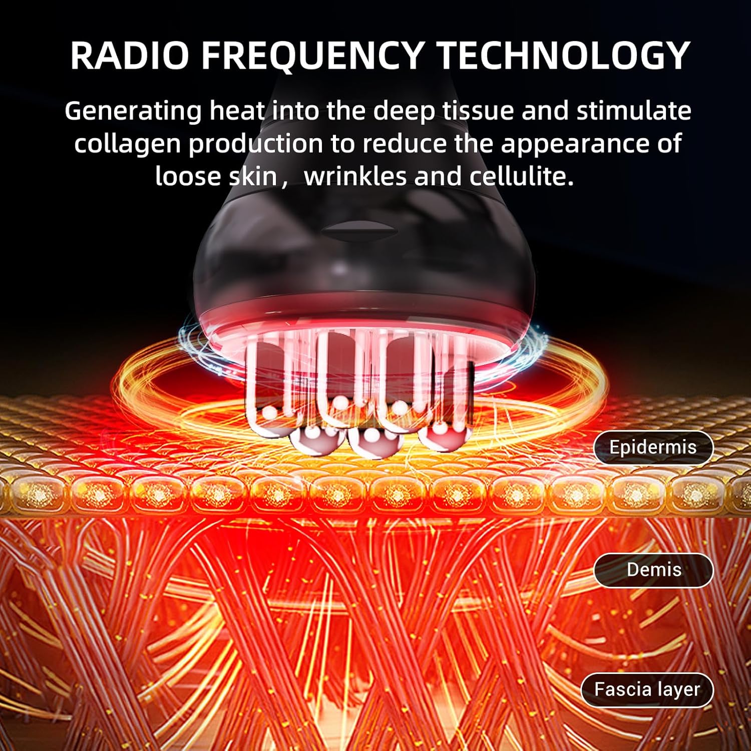 sens for Improvement in The Appearance of Cellulite Device Cellulite Massager Radio Frequency, White