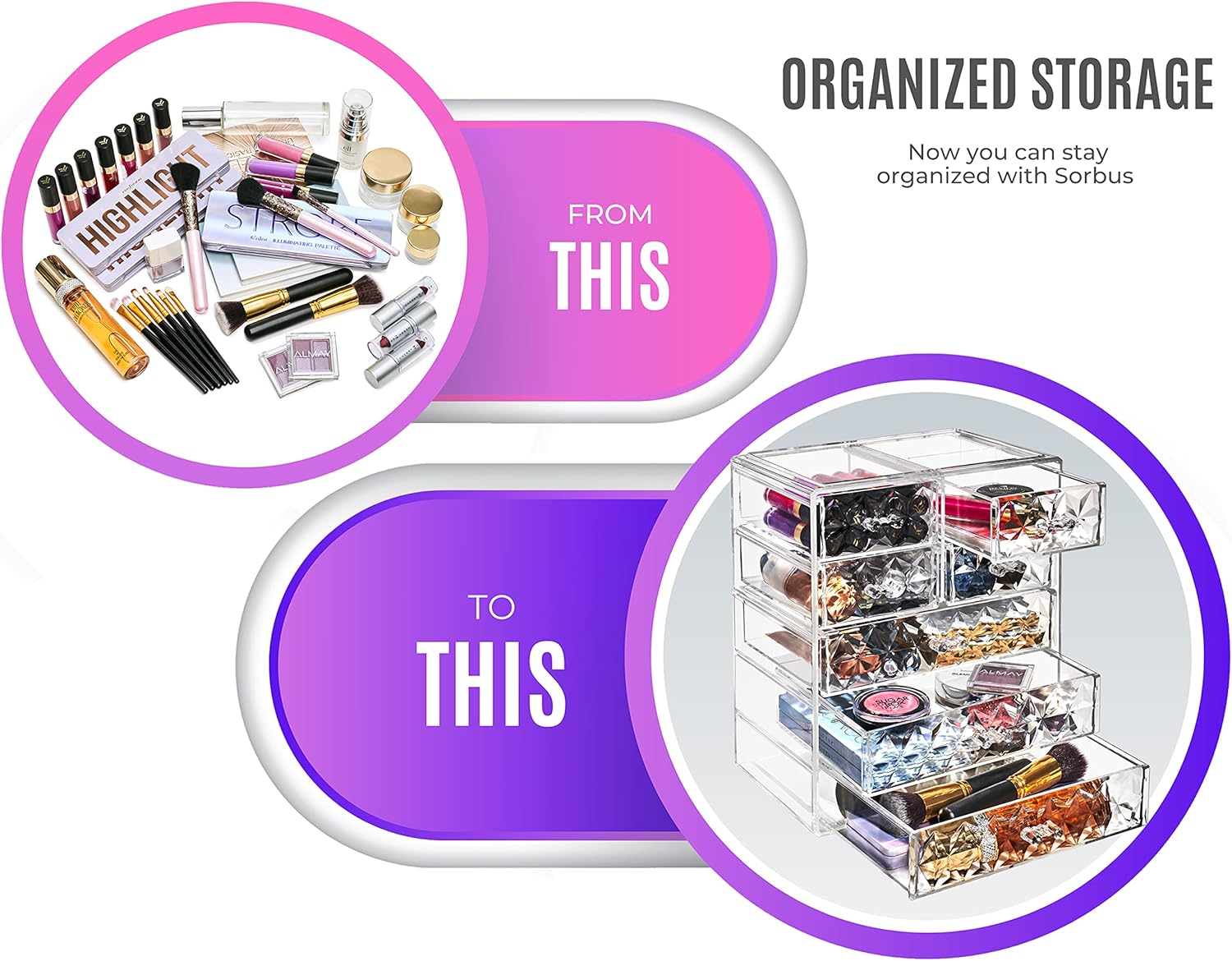 Sorbus Acrylic Makeup Organizer - Organization and Storage Case for Cosmetics Make Up & Jewelry - Big Clear Makeup Organizer for Vanity, Bathroom, College Dorm, Closet, Desk (3 Large, 4 Small Drawers)