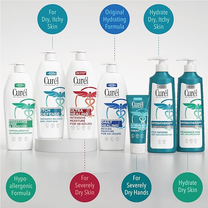 Curel Hydra Therapy In Shower Lotion, Itch Defense Body Moisturizer with Advanced Ceramide Complex, Vitamin E, & Oatmeal Extract, 12 Oz, Pack of 2