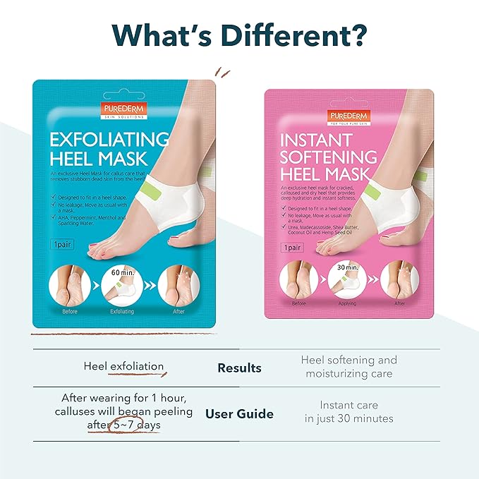 Purederm Exfoliating Heel Mask (1 Pair) – Heel Peeling Masks Gently Remove calluses from Your Heel