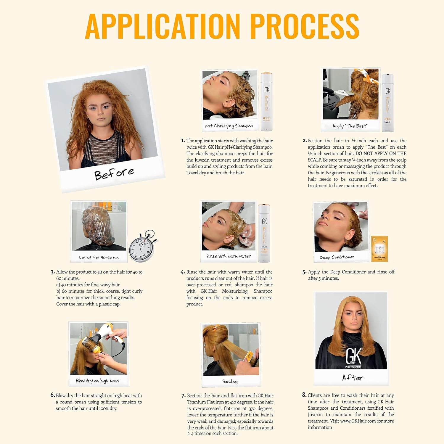 GK HAIR Global Keratin The Best Kit (10.1 Fl Oz/300ml) Smoothing Keratin Hair Treatment Professional Brazilian Complex Blowout Straightening For Silky Smooth & Frizz Free Hair