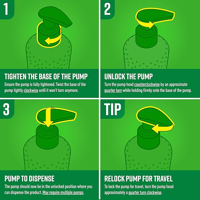 O'Keeffe's Hand and Body Lotion - 12 oz Pump (2 Pack) - Healing Lotion, Relieves Extremely Dry Skin