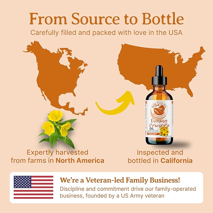 Bella Terra Oils Premium Evening Primrose Oil for Radiant Skin – 1gallon, Deep Hydration, Revitalizing, Quick Absorbing